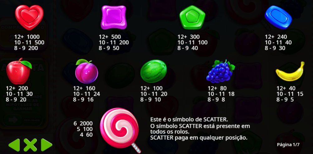 Simbolos Sweet Bonanza
